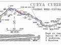 curibamba-plan2005