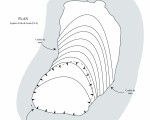 Kichanos_plan